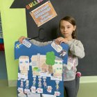 Uczniowie SP w Kłaju poznali wioskę Bullerbyn