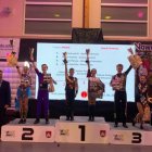 Mistrzostwa Polski w rock’n’rollu akrobatycznym