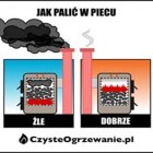 Jak palić w piecu?
