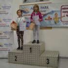 Rolkarze na podium
