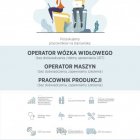 Praca szuka Ciebie