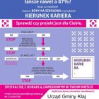 Projekt „Kierunek Kariera” – doradztwo zawodowe i szkolenia dla osób pracujących!
