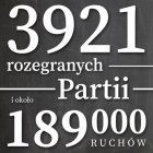 Podsumowanie zajęć online Klubu Szachownica Gmina Kłaj
