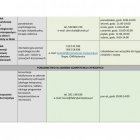 Akcja Rodzina Razem – czyli wsparcie dla rodzin w czasie pandemii wciąż trwa!
