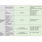 Akcja Rodzina Razem – czyli wsparcie dla rodzin w czasie pandemii wciąż trwa!