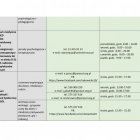 Akcja Rodzina Razem – czyli wsparcie dla rodzin w czasie pandemii wciąż trwa!