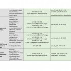 Akcja Rodzina Razem – czyli wsparcie dla rodzin w czasie pandemii wciąż trwa!