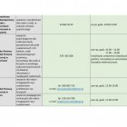 Akcja Rodzina Razem – czyli wsparcie dla rodzin w czasie pandemii wciąż trwa!