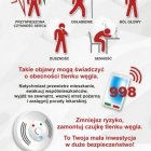 Czujka na straży Twojego bezpieczeństwa! Sezon grzewczy 2020-2021