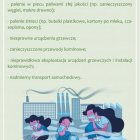 Czym jest niska emisja i jakie są jej przyczyny? 