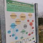 PSZOK otwarty od 1 kwietnia