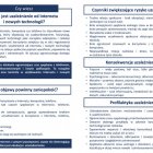 Higiena cyfrowa czyli profilaktyka e-uzależnień