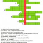 Obchody rocznicy Uchwalenia Konstytucji 3 Maja w Szkole w Grodkowicach