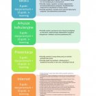 Bezpłatne szkolenia komputerowe w ramach projektu "Ctrl+C - Ctrl+V"