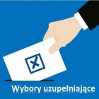 Wybory uzupełniające do Rady Gminy Kłaj w okręgu wyborczym nr 12 - 23 stycznia 2022 roku