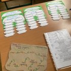 Dzień Ziemi – ekologiczna eskapada klas młodszych w SP Kłaj