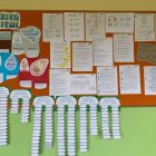 Dzień Ziemi – ekologiczna eskapada klas młodszych w SP Kłaj