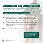 Zajadam się zdrowiem - wojewódzka kampania edukacyjna