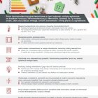 Efektywność energetyczna budynków