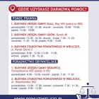 Nieodpłatna pomoc prawna, nieodpłatne poradnictwo obywatelskie oraz nieodpłatne mediacje