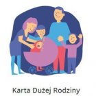 Karta Dużej Rodziny - zniżki dla rodzin wielodzietnych