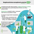 Szczepienia przeciwko HPV.