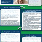 Renta wdowia, czyli łączenie renty rodzinnej z innymi świadczeniami. 