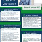 Renta wdowia, czyli łączenie renty rodzinnej z innymi świadczeniami. 